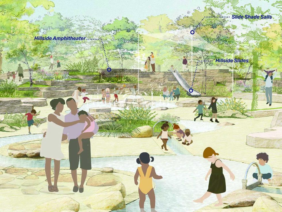 Brackenridge Park Nature Playscape
