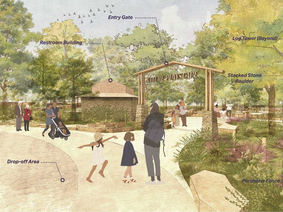 Brackenridge Park Nature Playscape