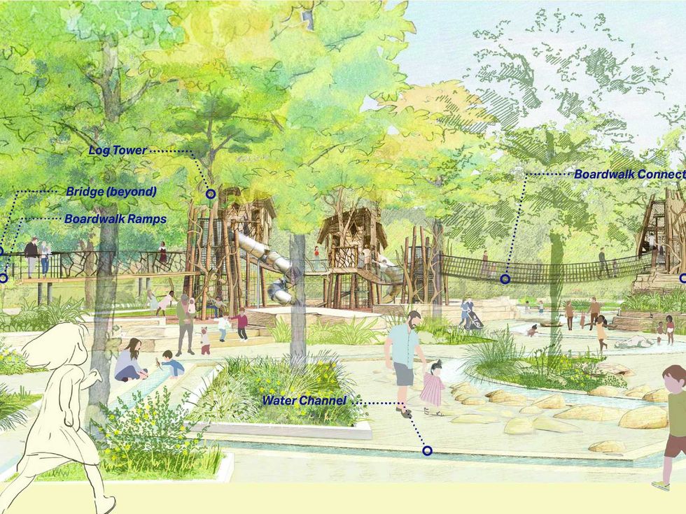 Brackenridge Park Nature Playscape