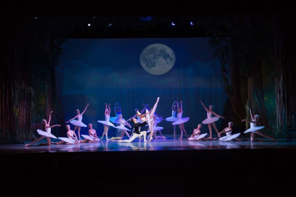 Children's Ballet San Antonio "Swan Lake"