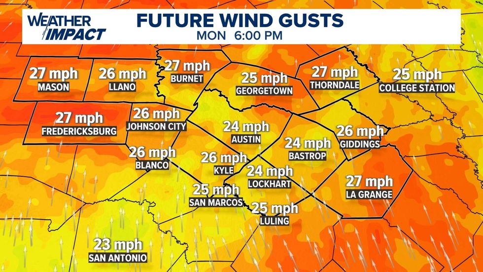 KVUE forecast 3/17/2025