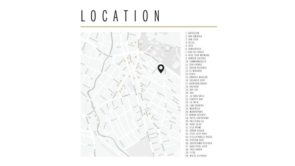 Map of 323 Lavaca San Antonio home for sale