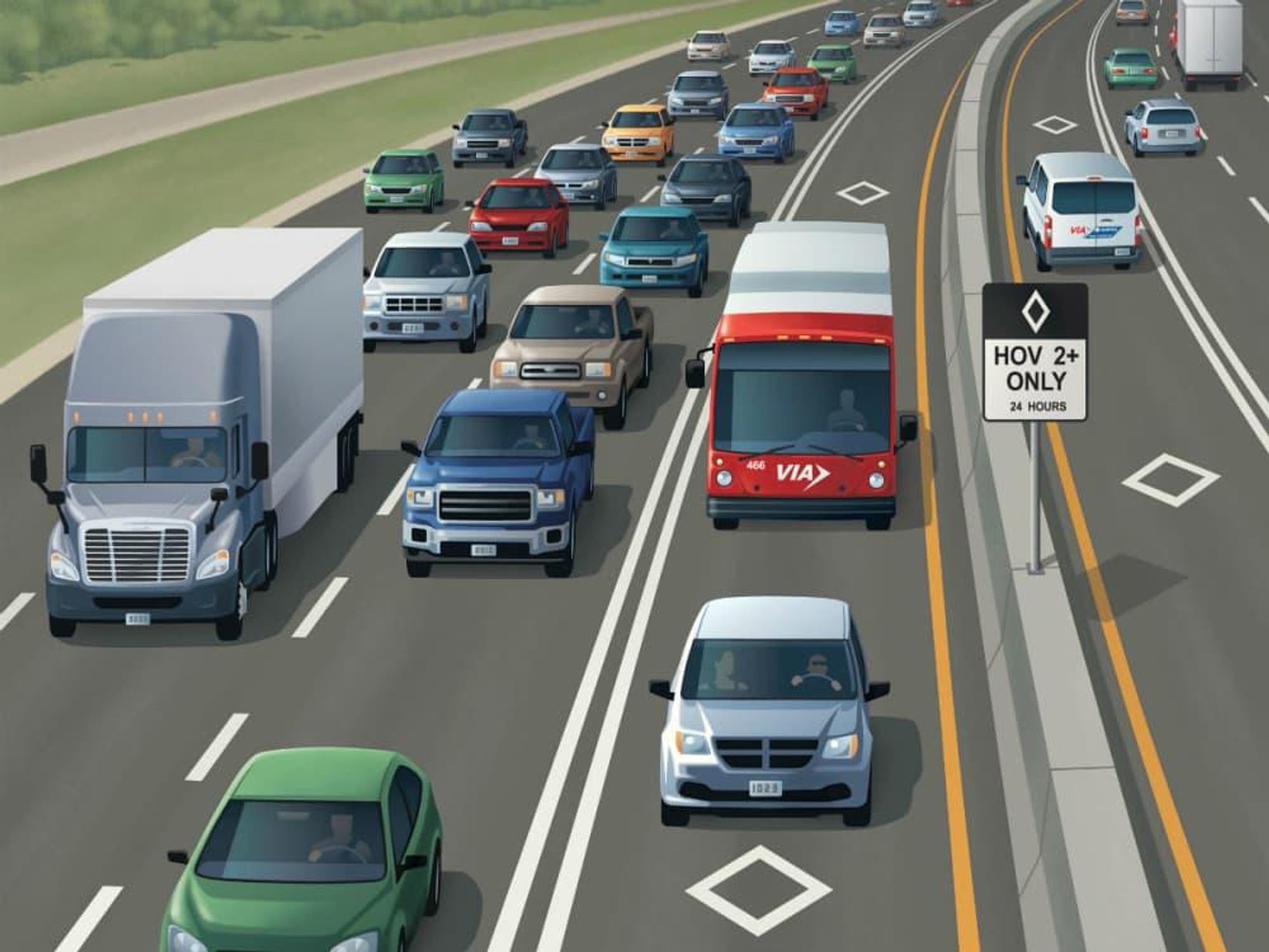 San Antonio HOV lane