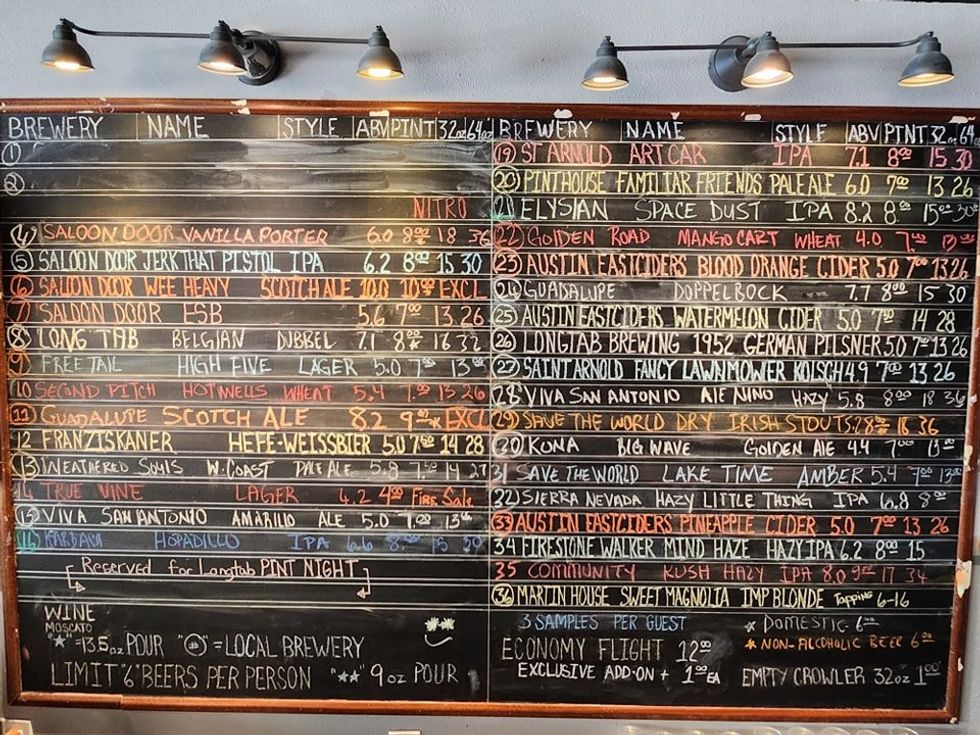 The Corner San Antonio